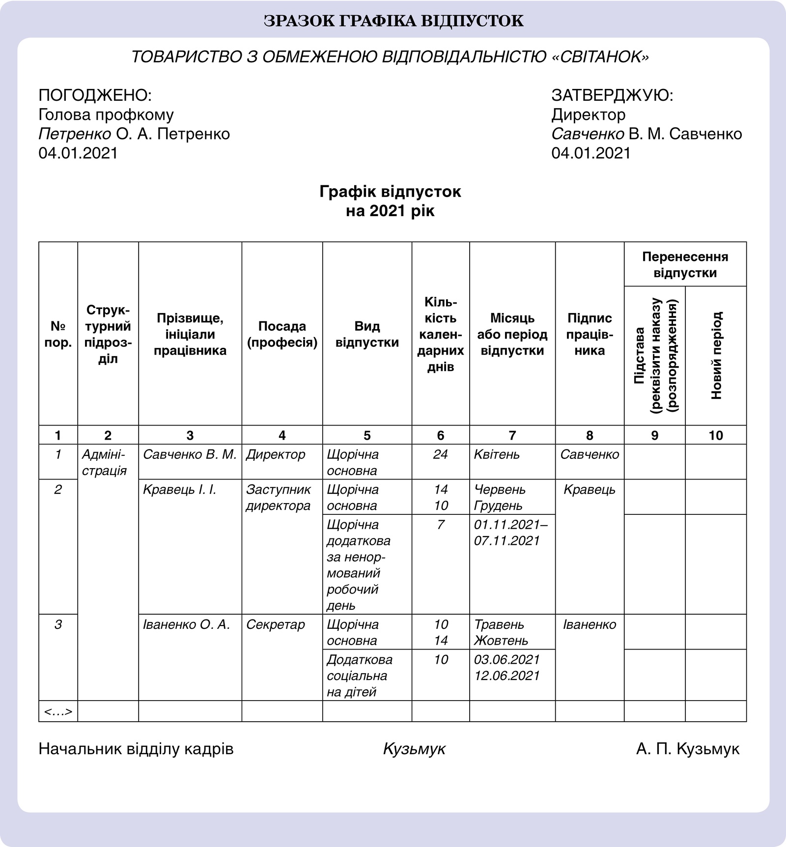 ЗРАЗОК ГРАФІКА ВІДПУСТОК